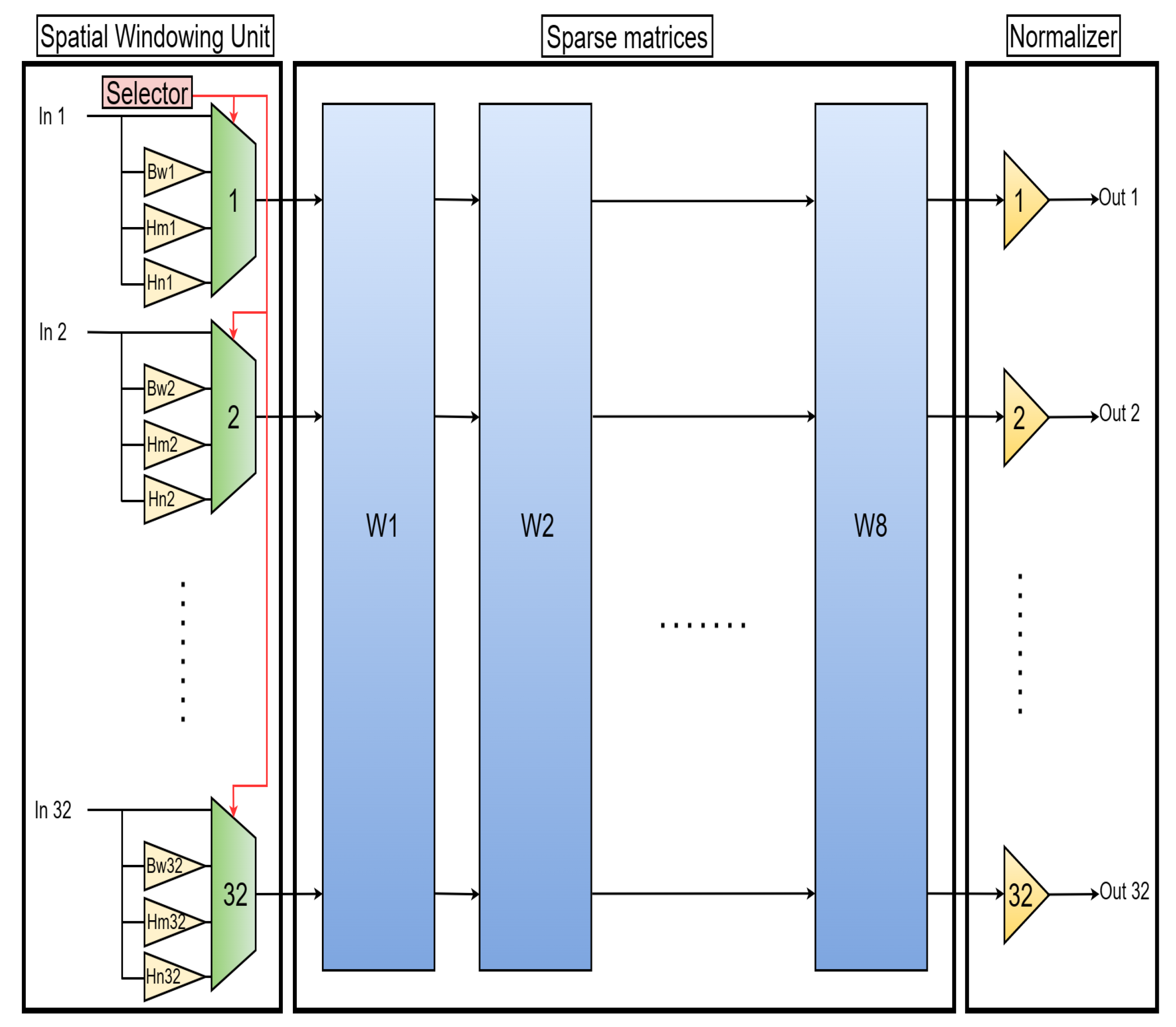 Algorithms 17 00338 g004