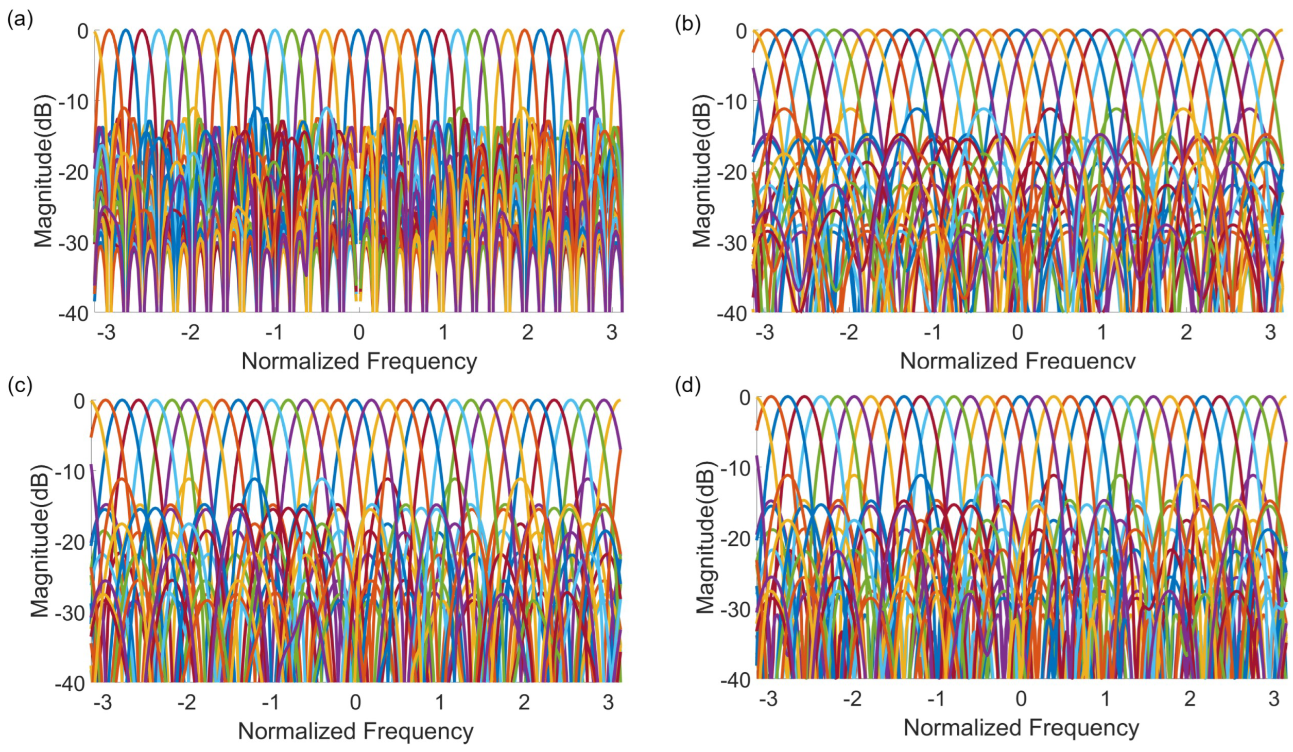 Algorithms 17 00338 g005