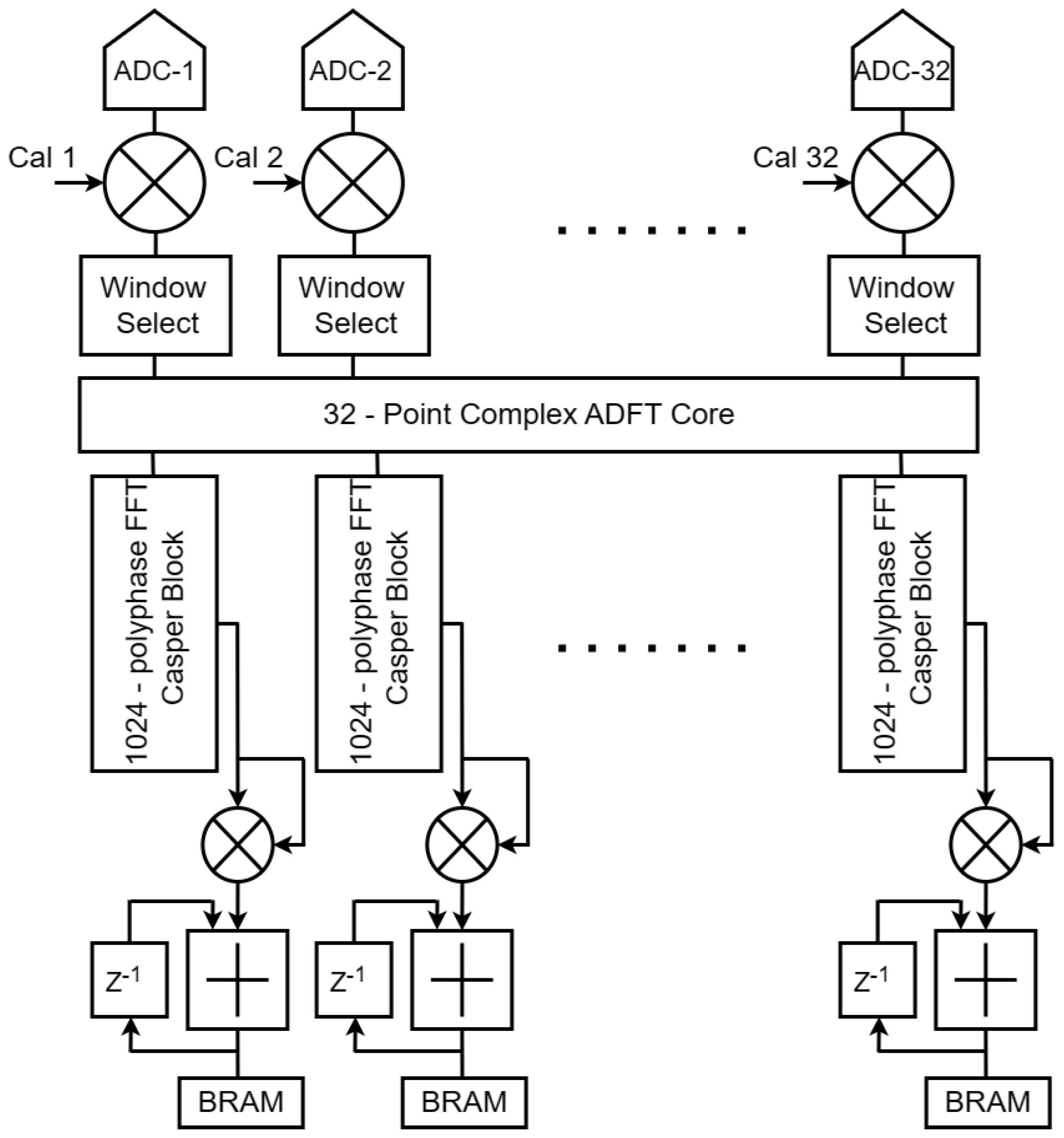 Algorithms 17 00338 g006