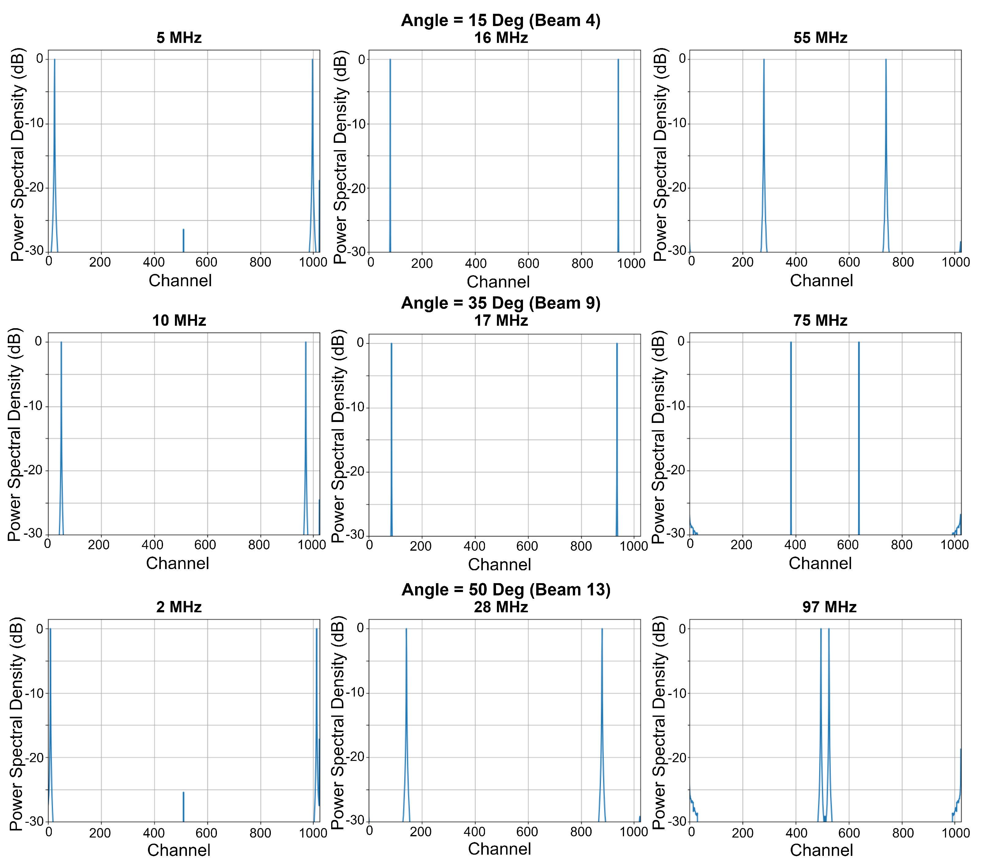 Algorithms 17 00338 g008