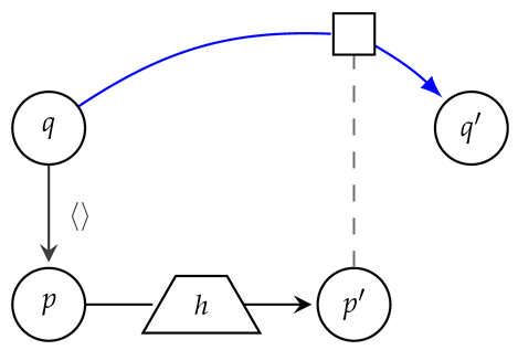 Algorithms 17 00339 i002