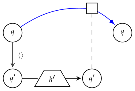 Algorithms 17 00339 i004