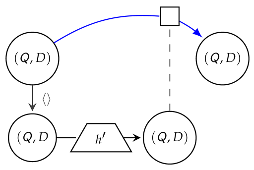 Algorithms 17 00339 i005