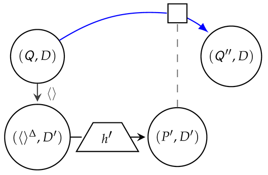 Algorithms 17 00339 i007