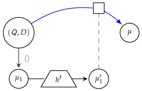 Algorithms 17 00339 i010