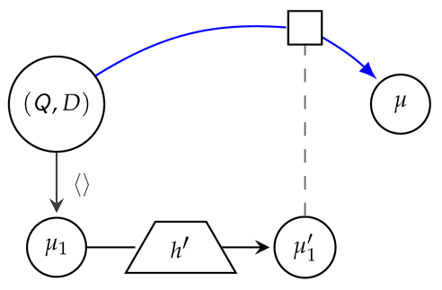 Algorithms 17 00339 i011