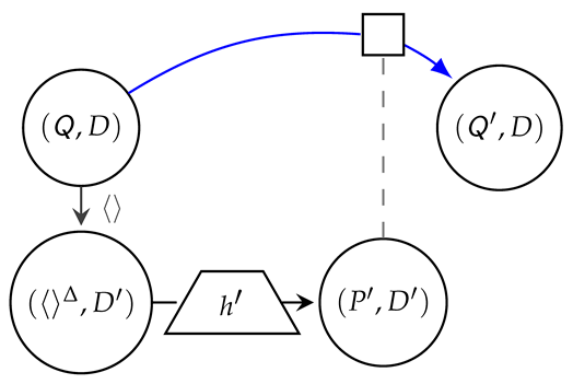 Algorithms 17 00339 i012