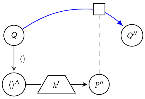 Algorithms 17 00339 i013