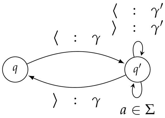 Algorithms 17 00339 i016