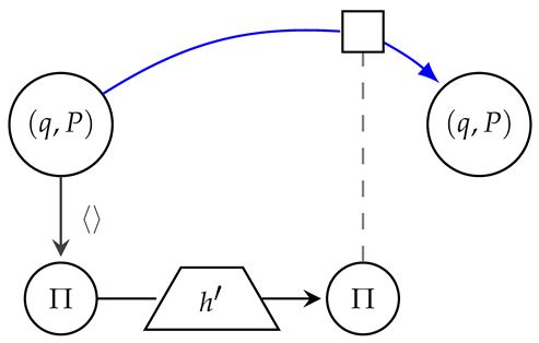 Algorithms 17 00339 i017