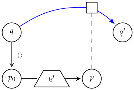 Algorithms 17 00339 i018