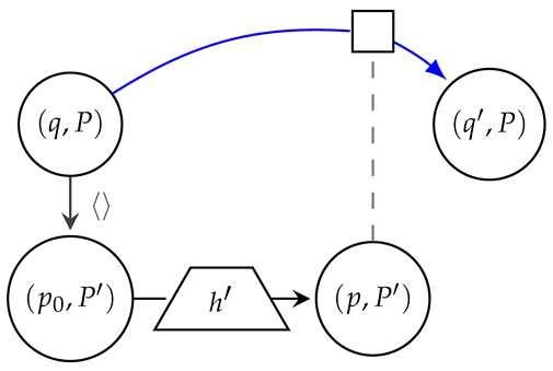 Algorithms 17 00339 i019