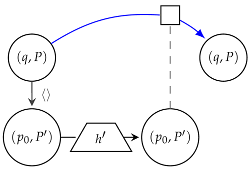 Algorithms 17 00339 i021