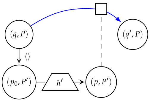 Algorithms 17 00339 i022