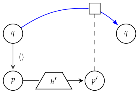 Algorithms 17 00339 i025
