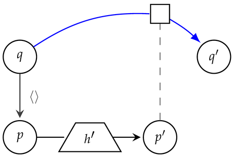 Algorithms 17 00339 i027