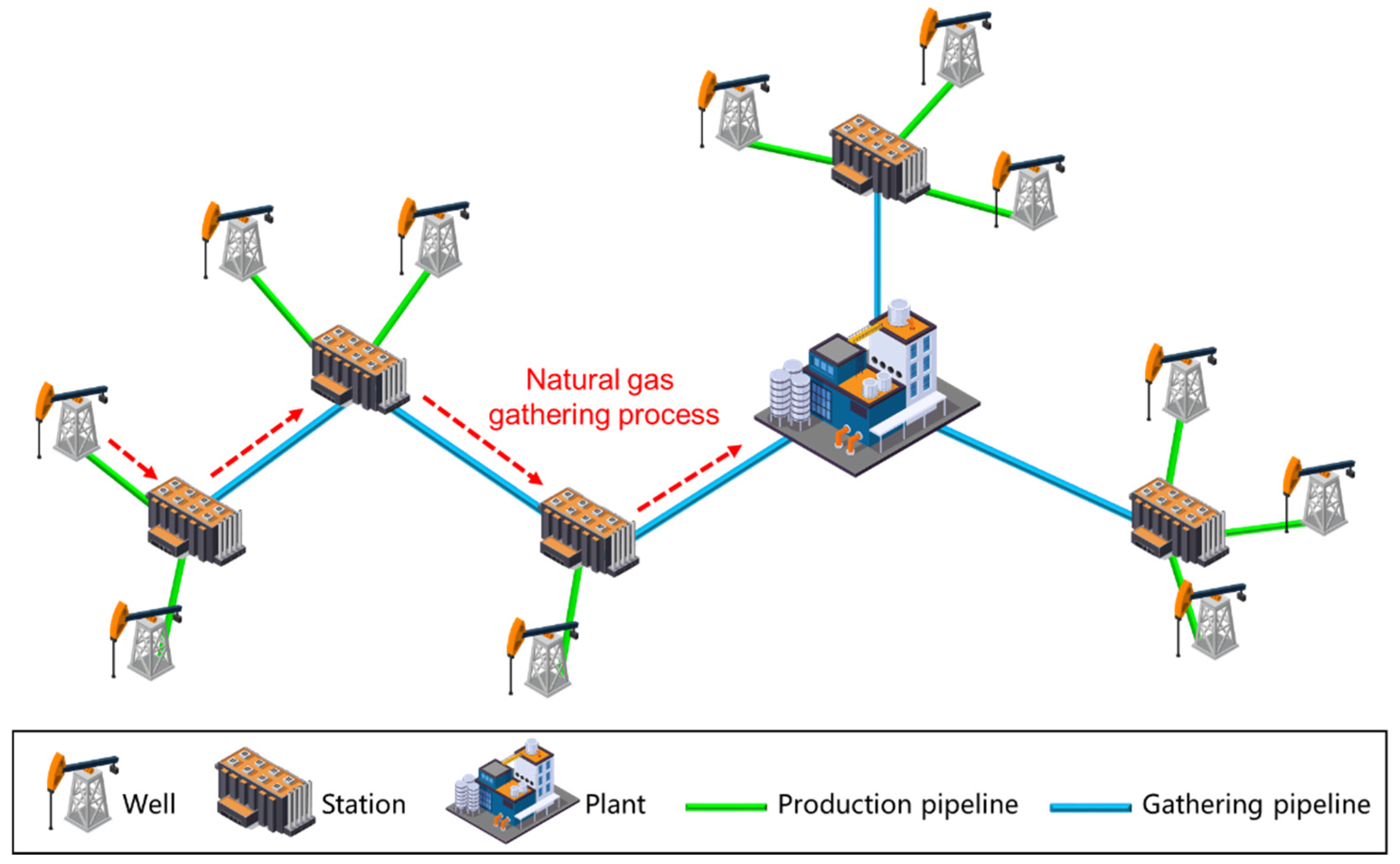 Algorithms 17 00340 g001