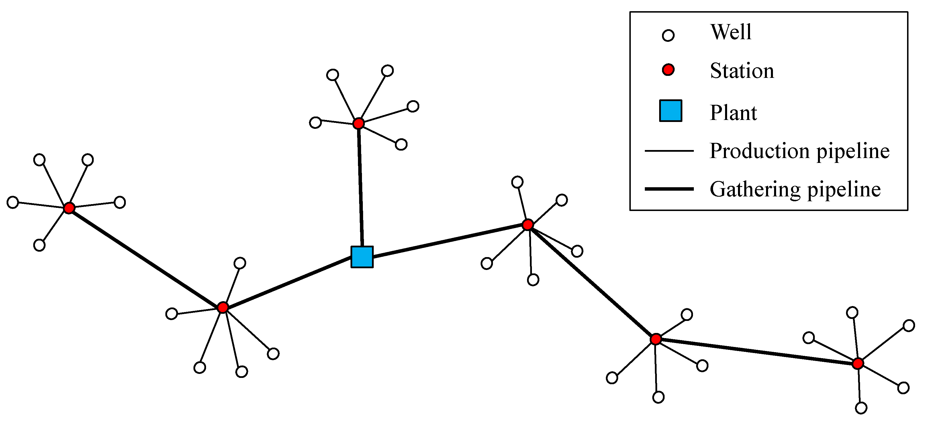 Algorithms 17 00340 g003