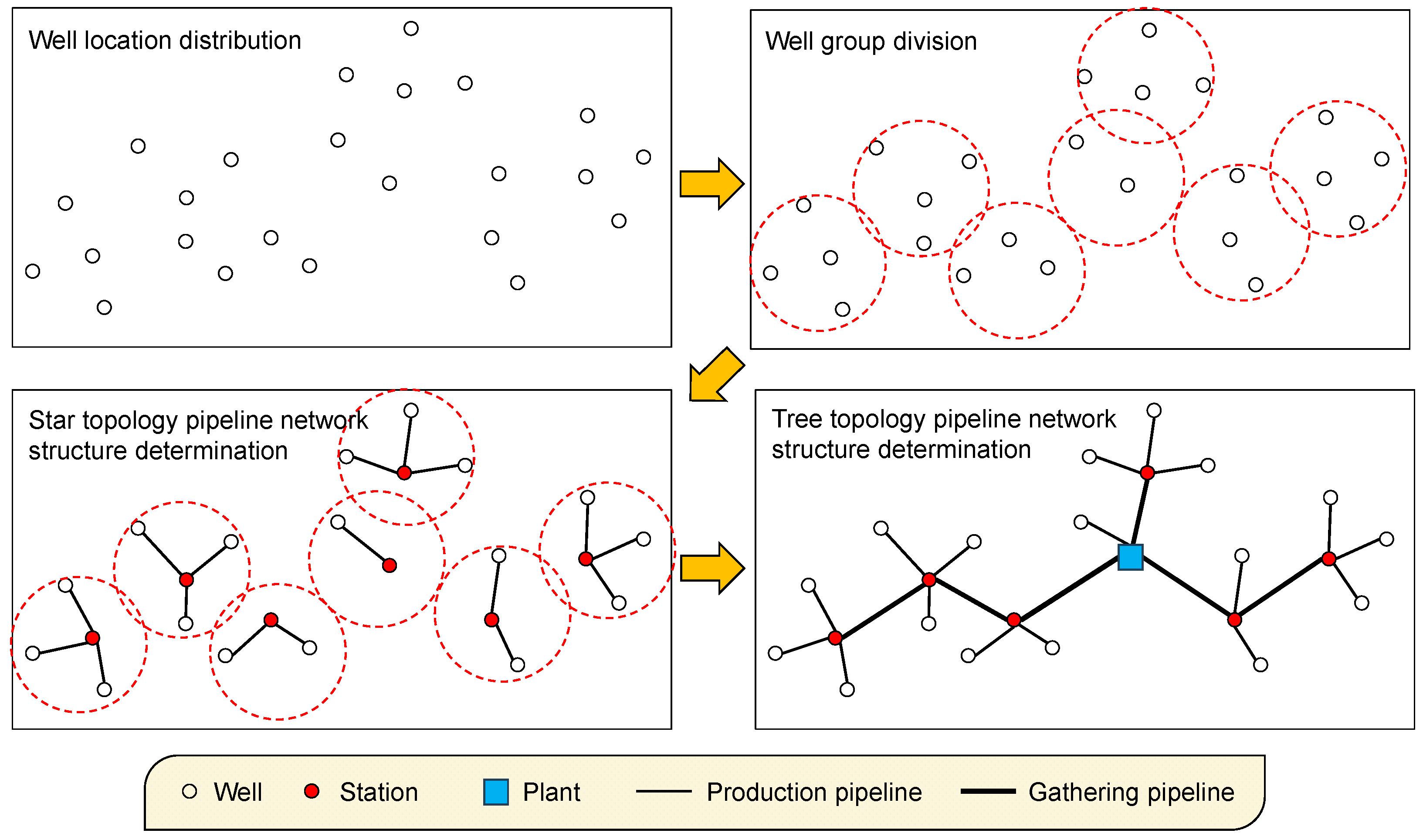 Algorithms 17 00340 g004