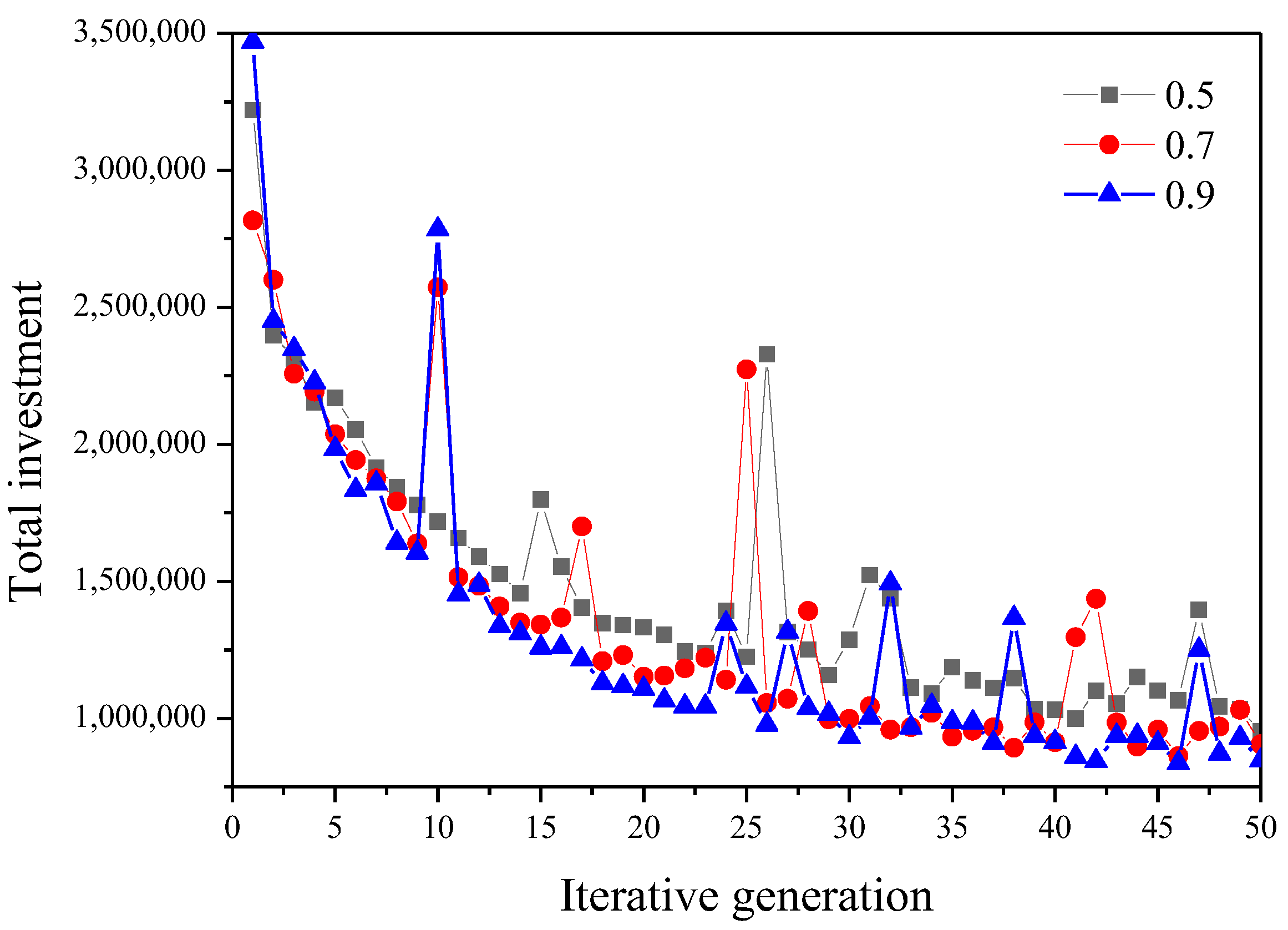 Algorithms 17 00340 g009