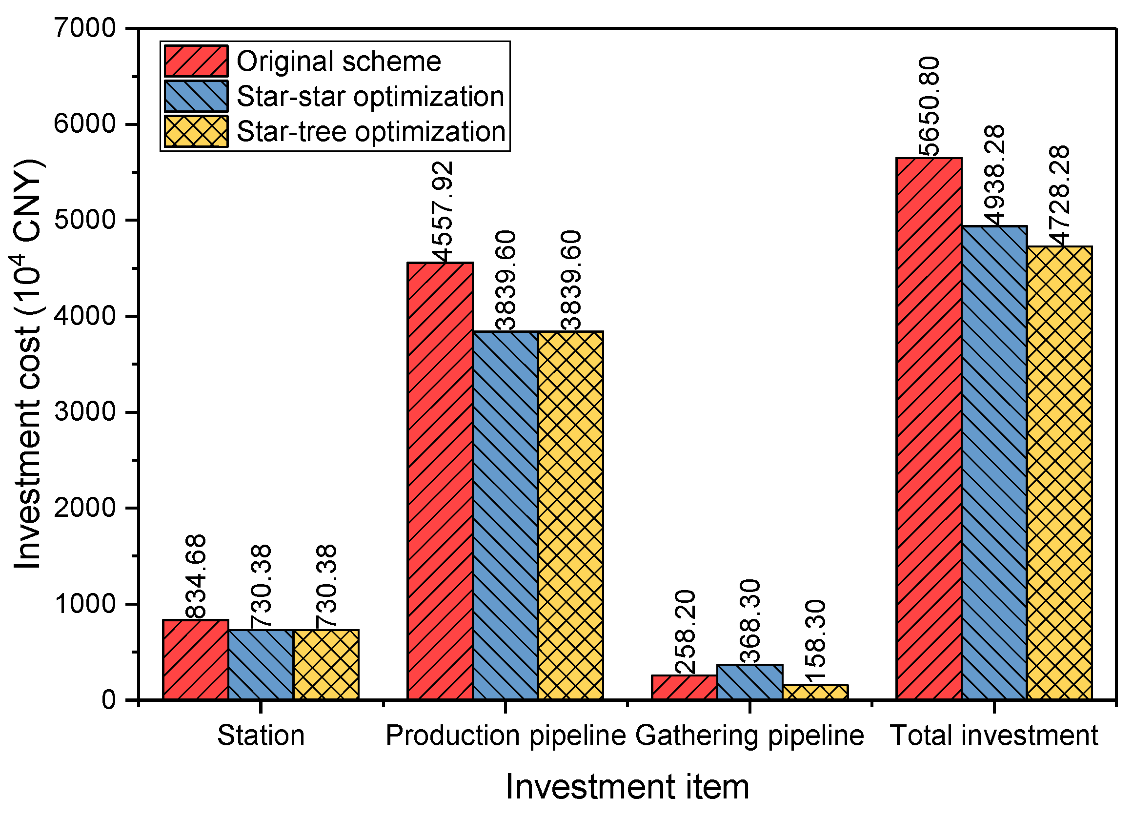Algorithms 17 00340 g019