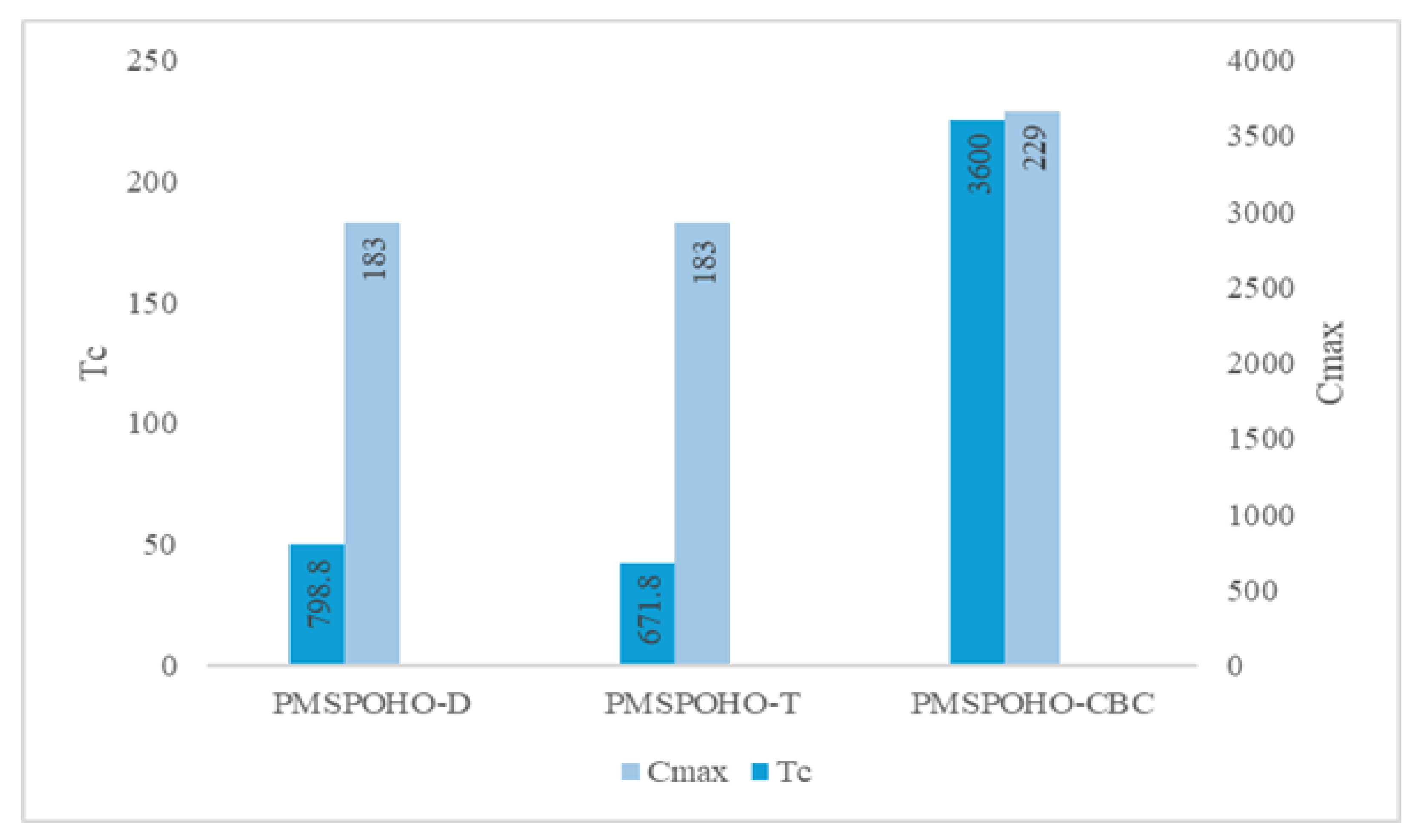 Algorithms 17 00348 g003
