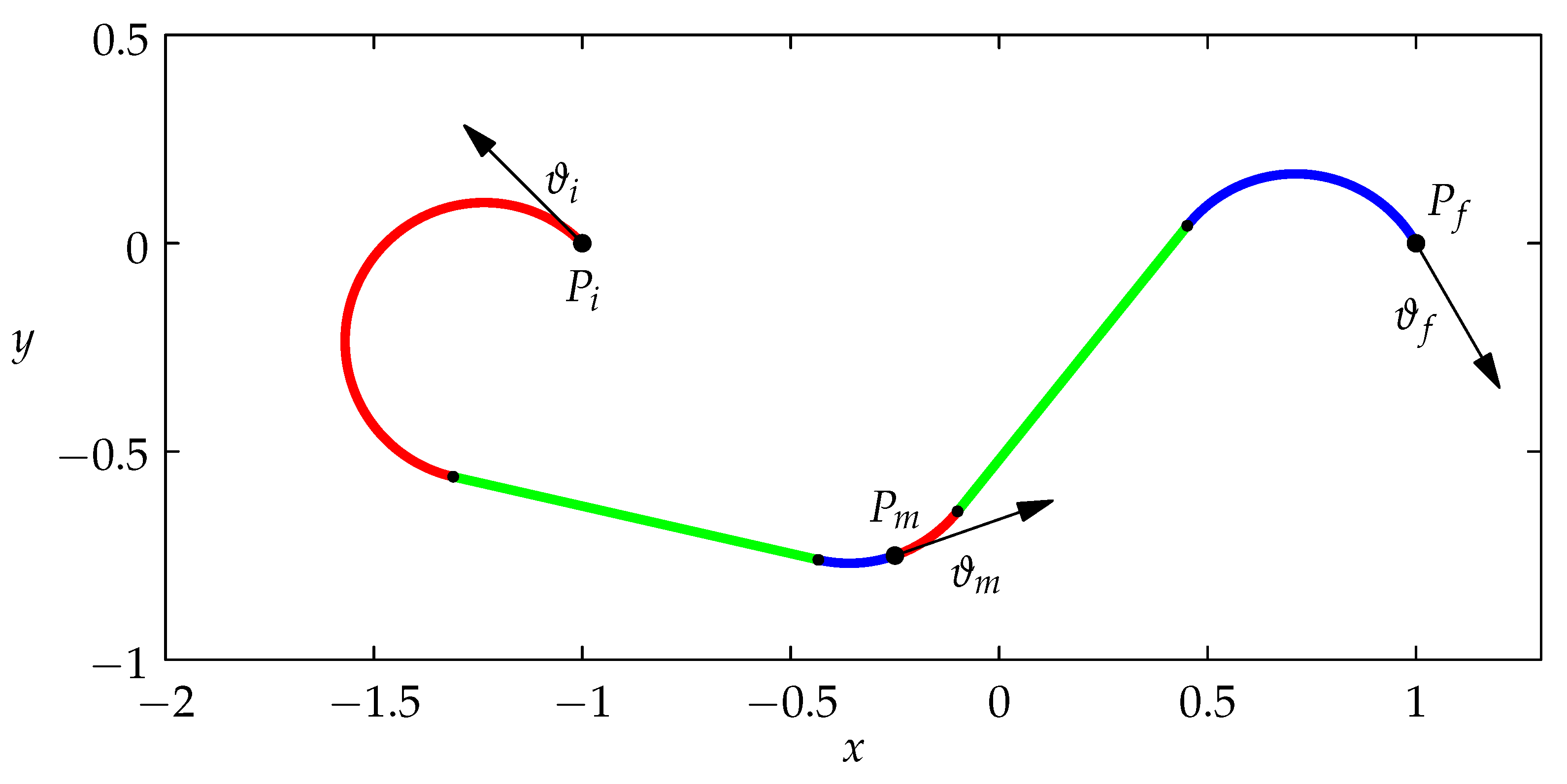 Algorithms 17 00350 g001