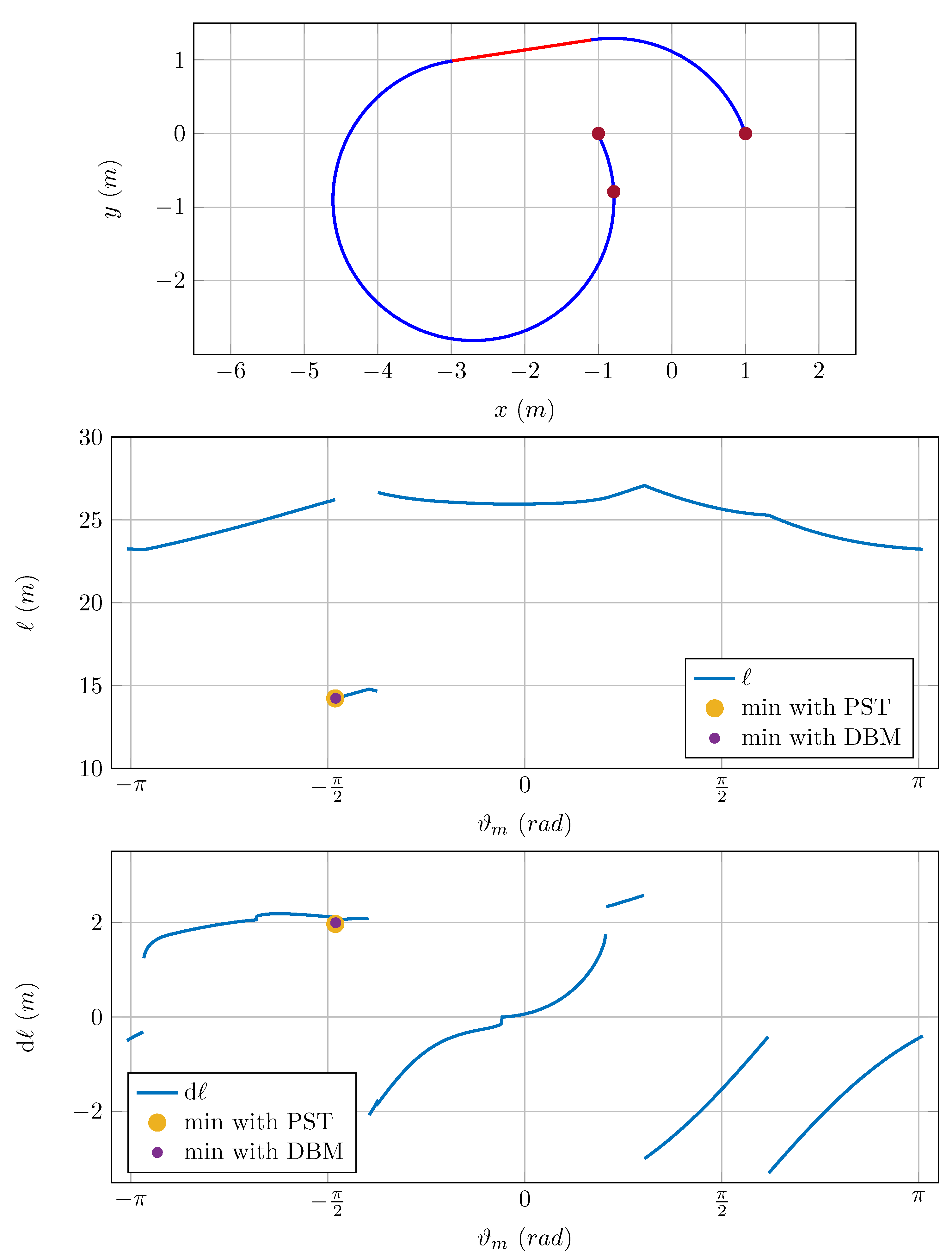 Algorithms 17 00350 g002