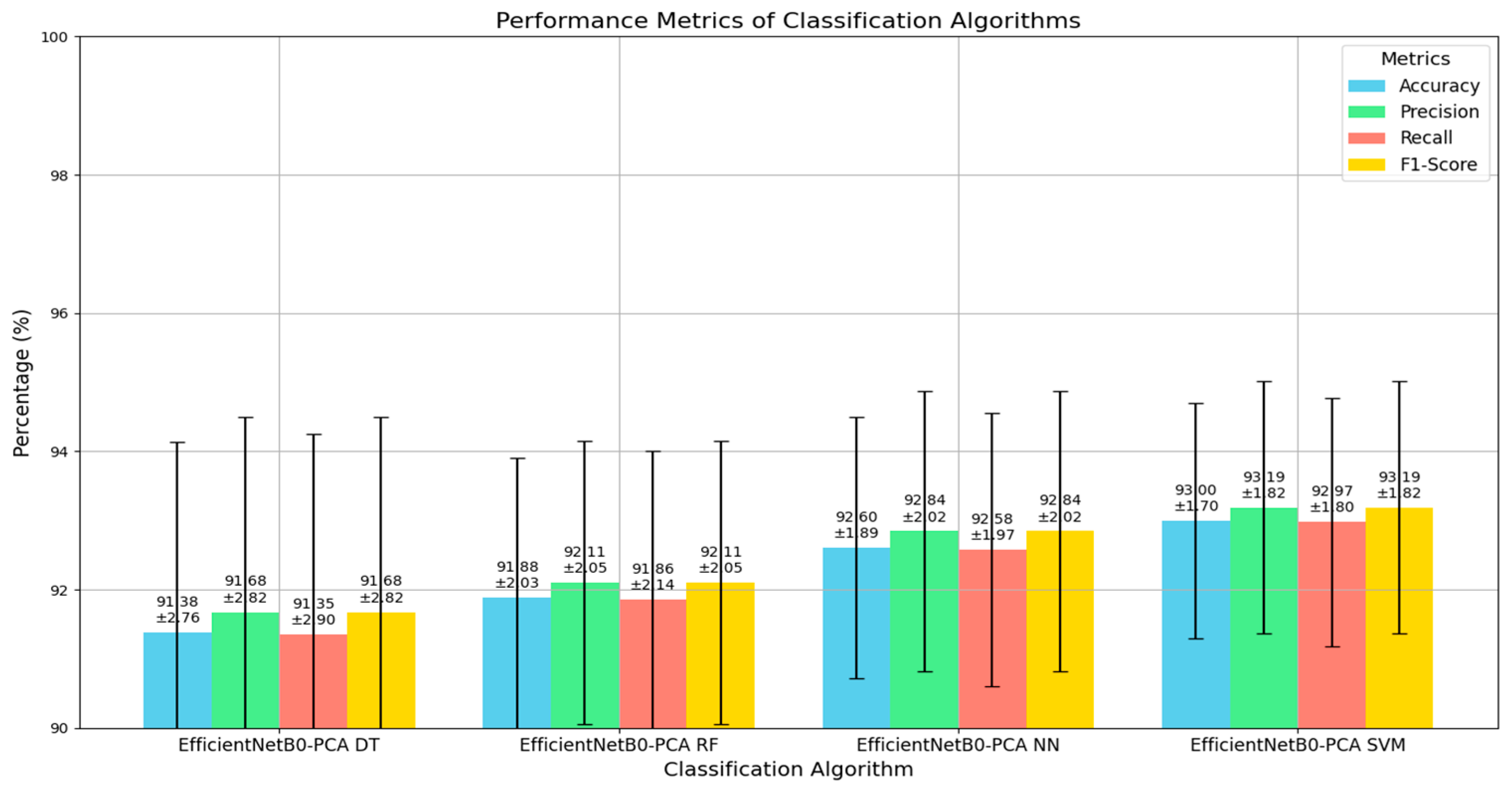Algorithms 17 00353 g004 Algorithms 17 00353 g004