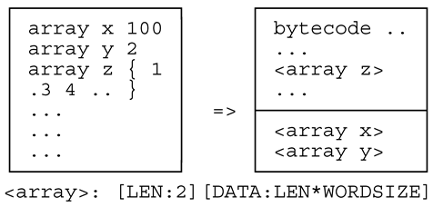Algorithms 17 00356 i003