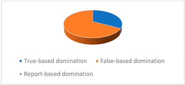 Algorithms 17 00357 i003