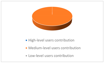 Algorithms 17 00357 i005