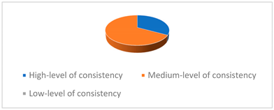 Algorithms 17 00357 i006