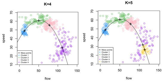 Algorithms 17 00358 g0a1
