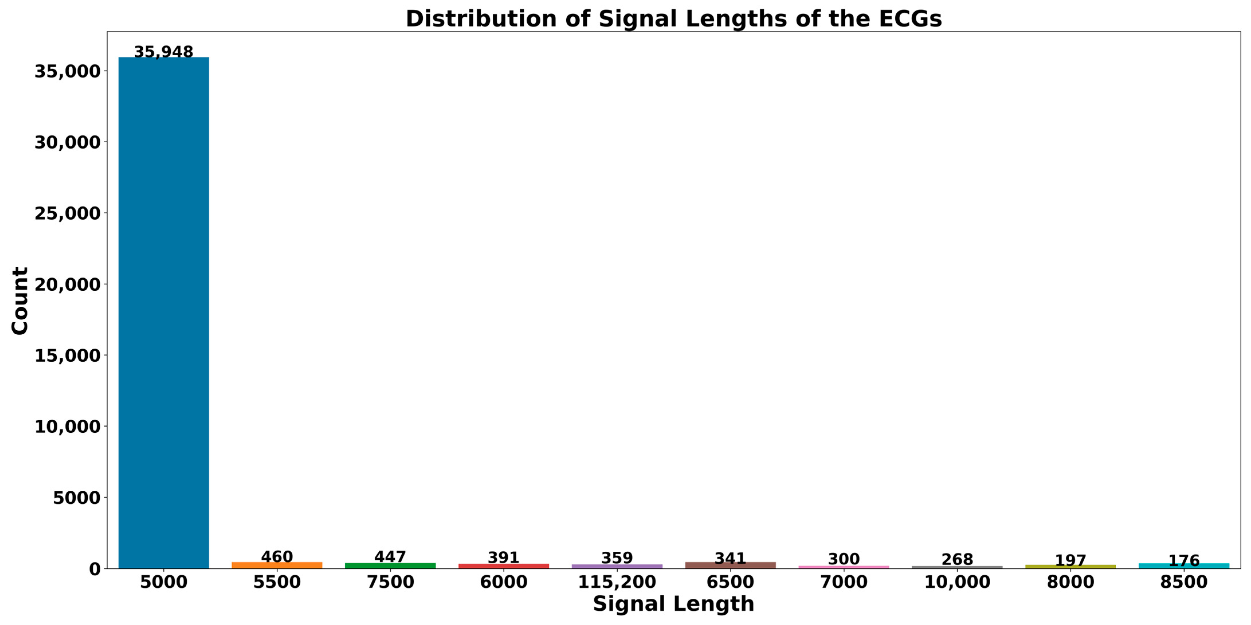 Algorithms 17 00364 g001