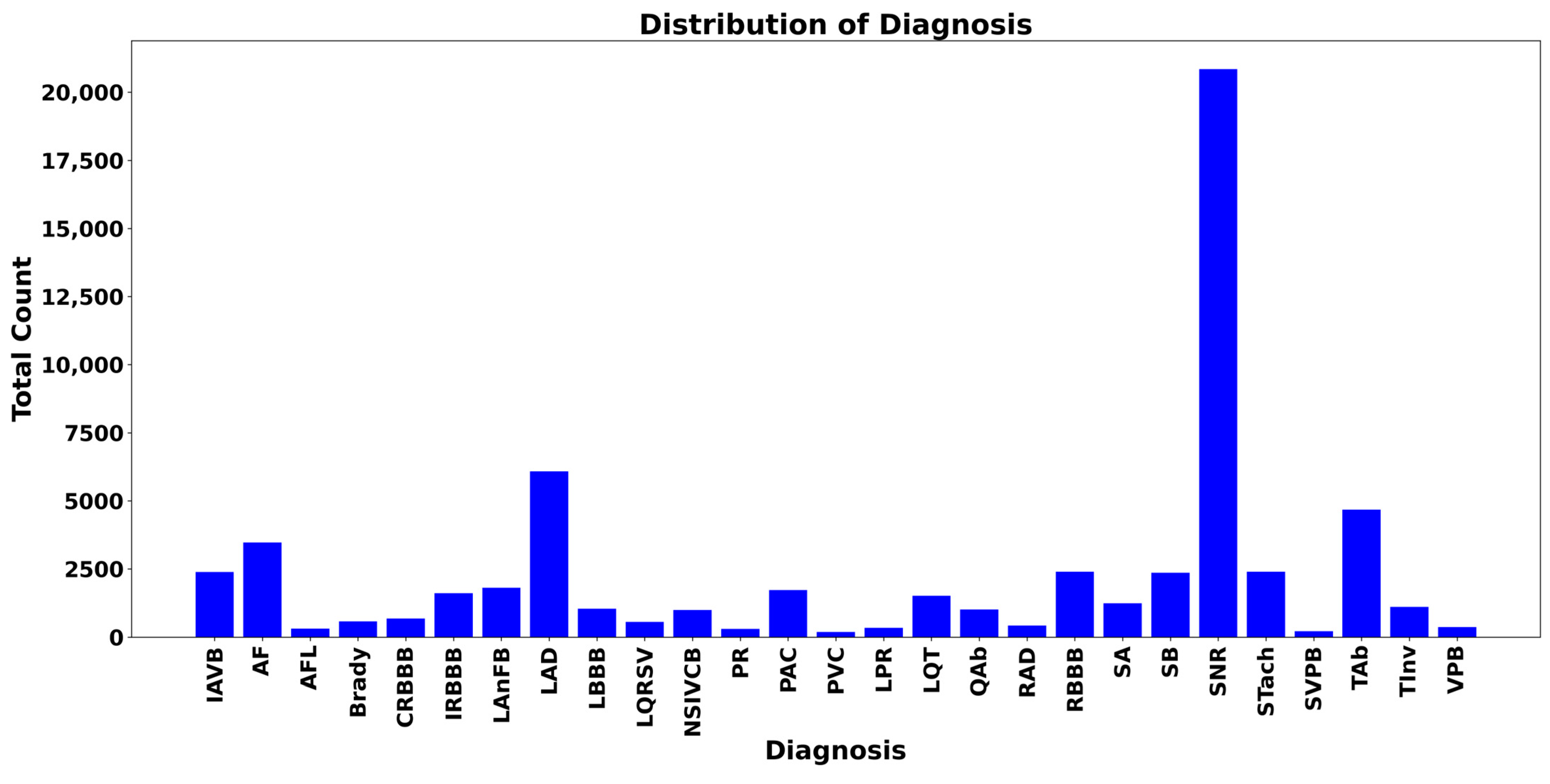 Algorithms 17 00364 g002