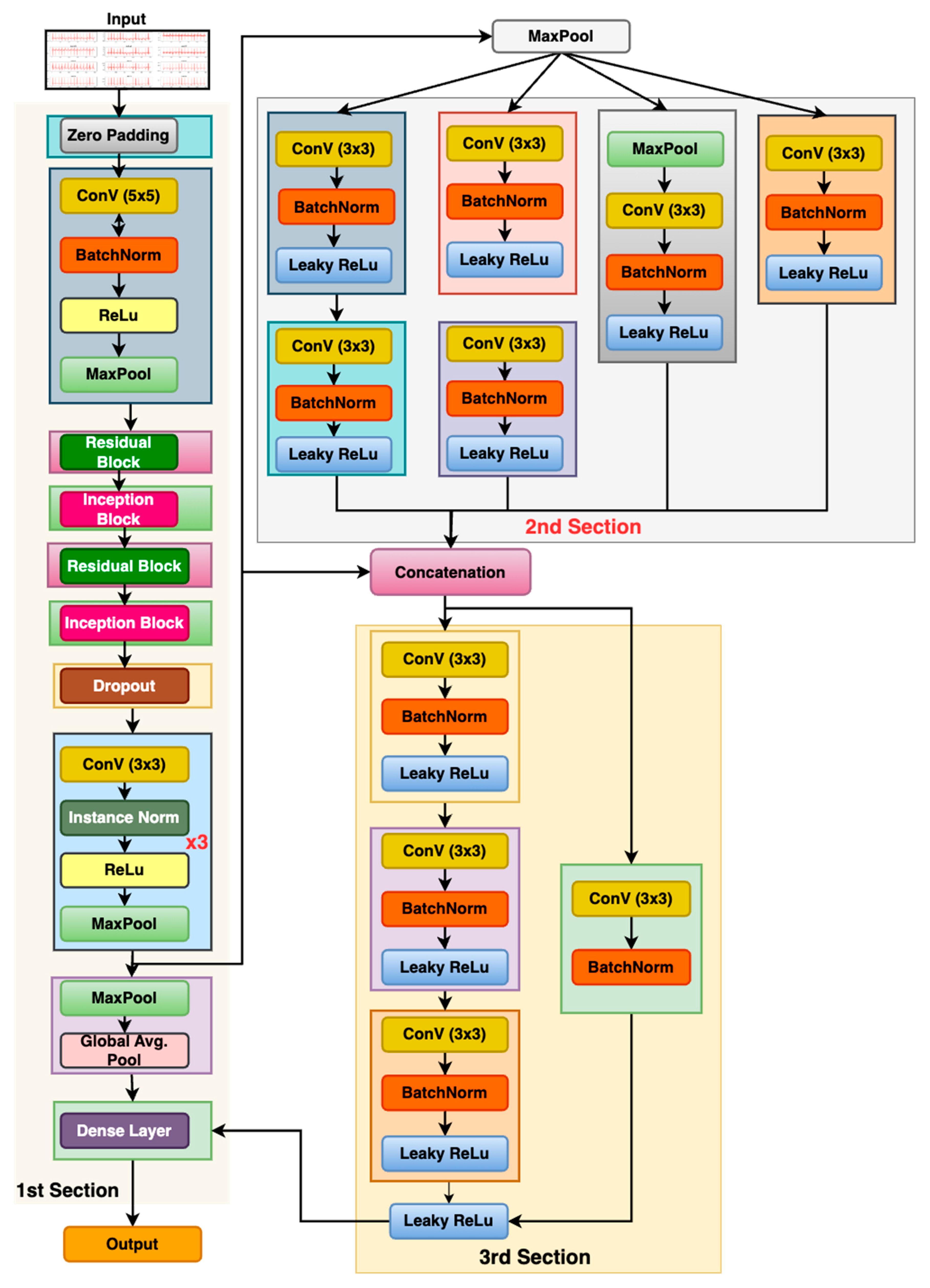 Algorithms 17 00364 g005