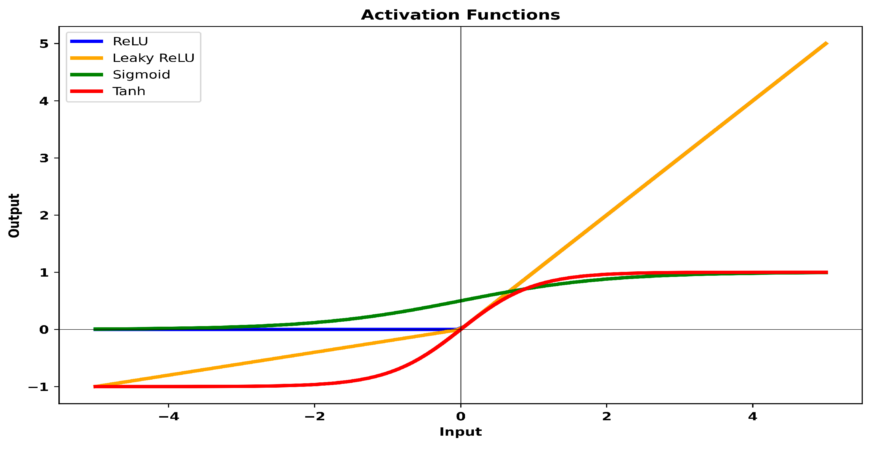 Algorithms 17 00364 g006