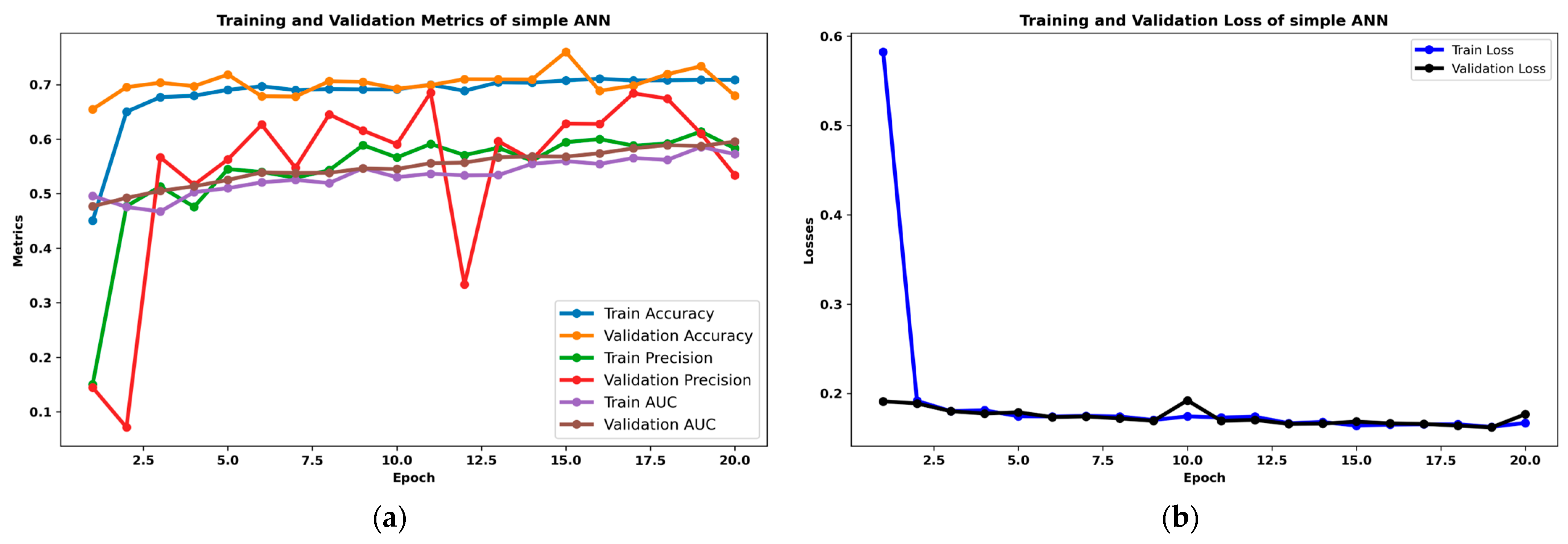 Algorithms 17 00364 g007