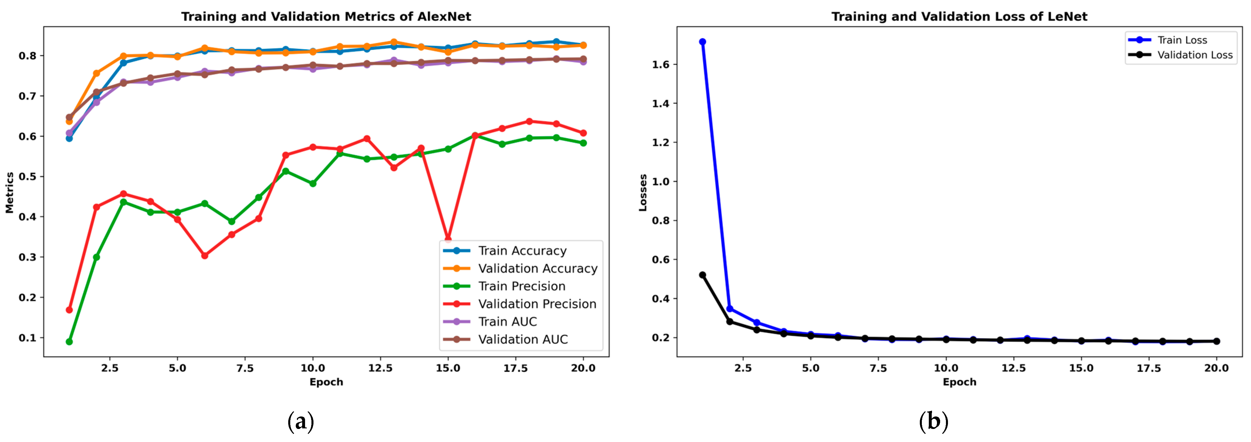 Algorithms 17 00364 g009