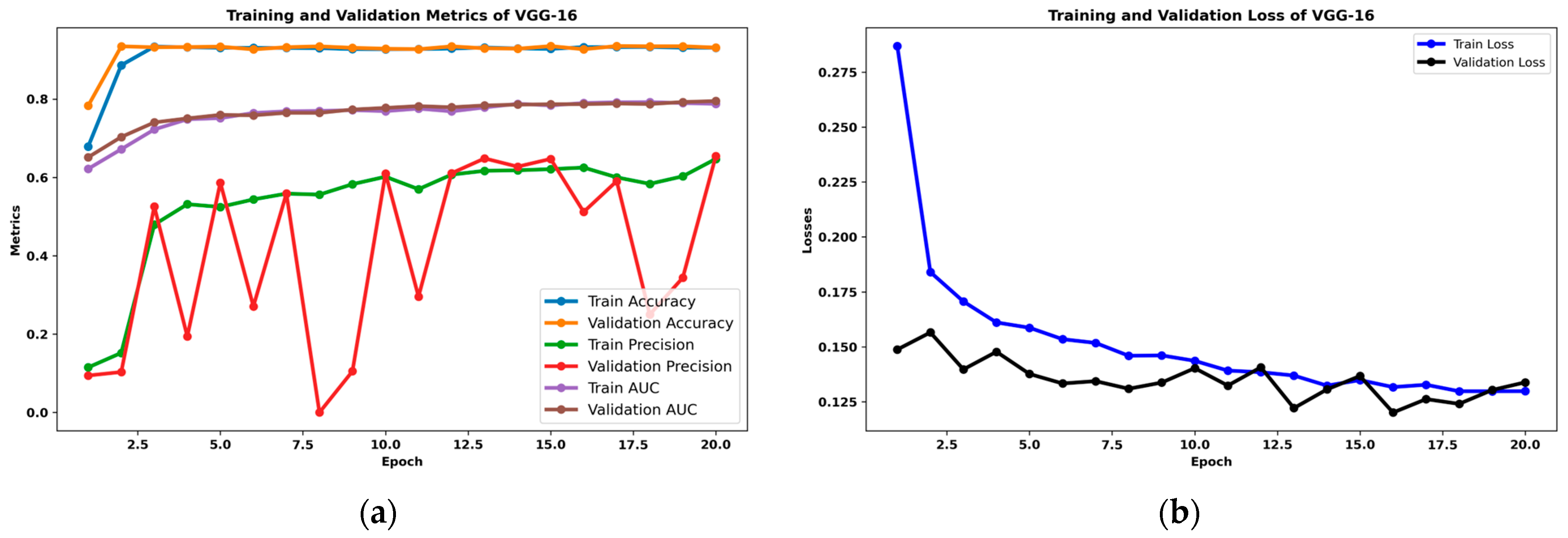 Algorithms 17 00364 g010