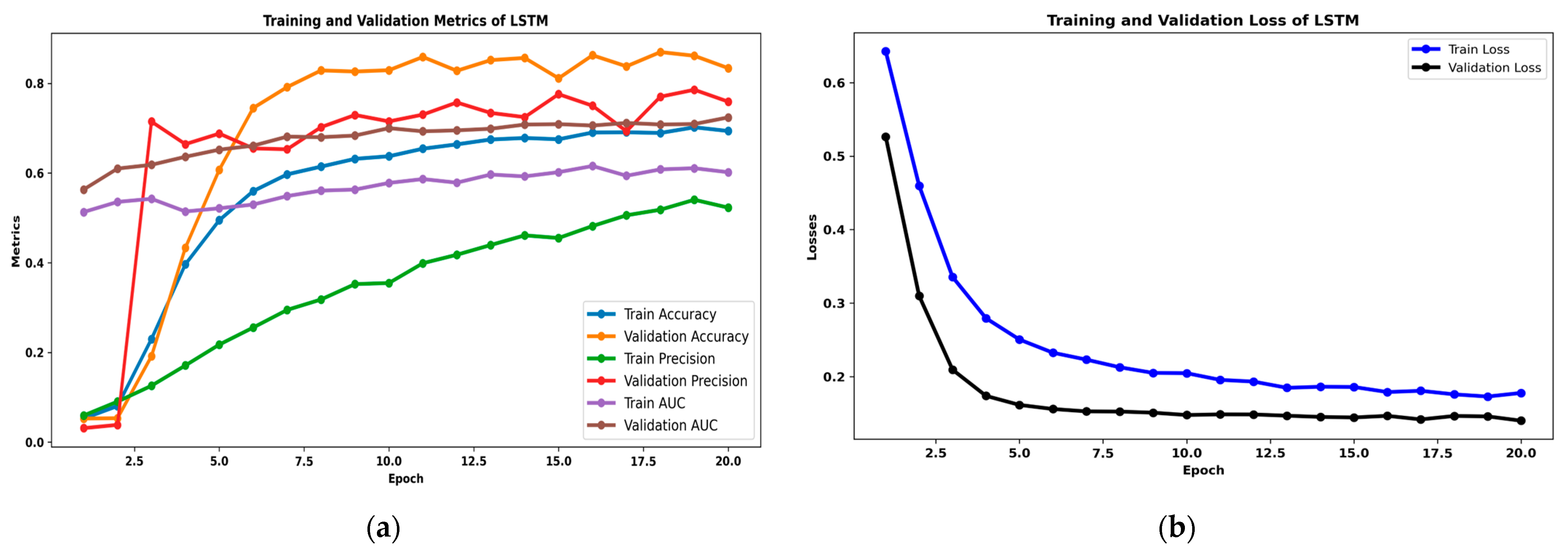 Algorithms 17 00364 g012