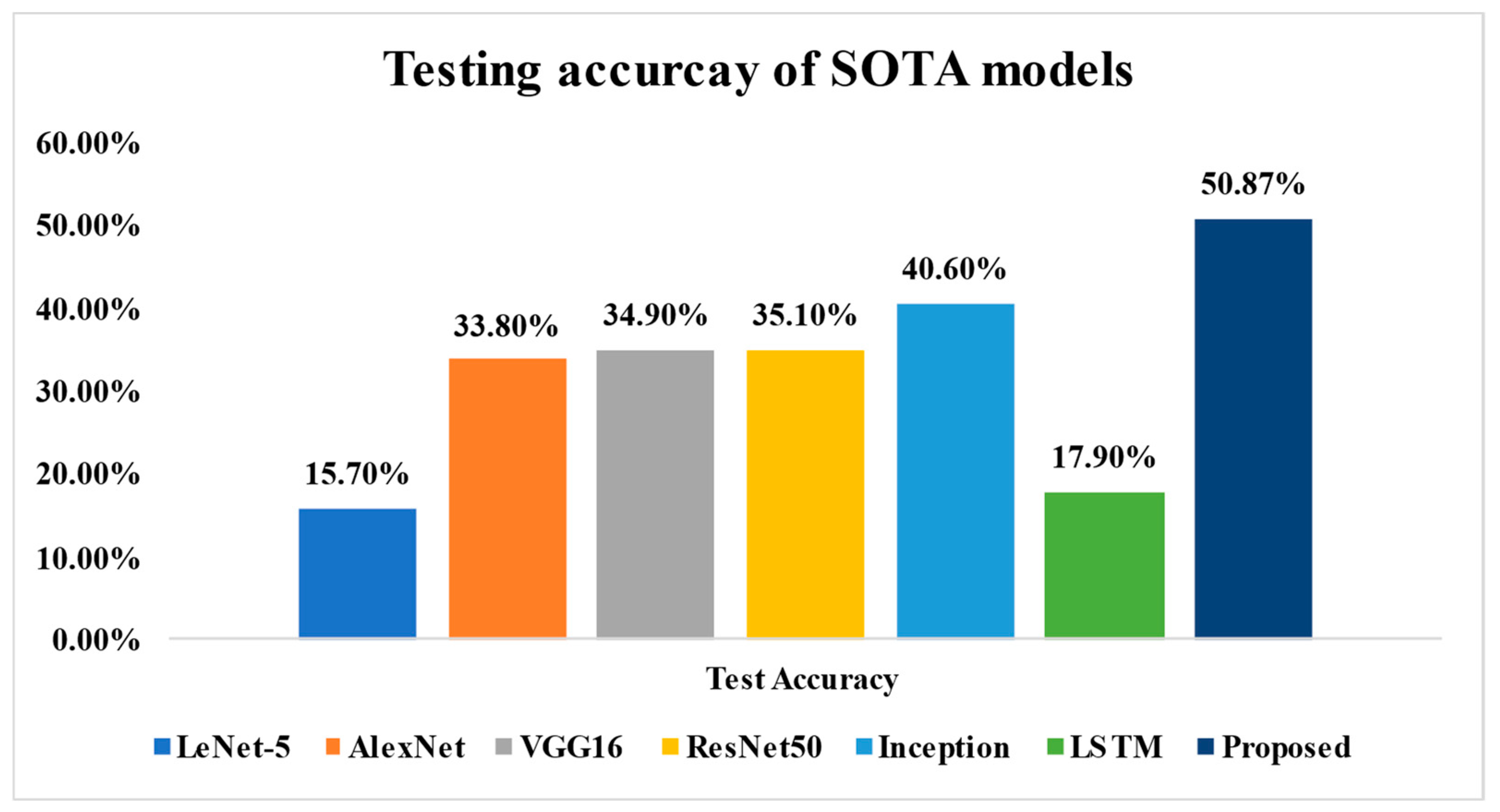 Algorithms 17 00364 g014
