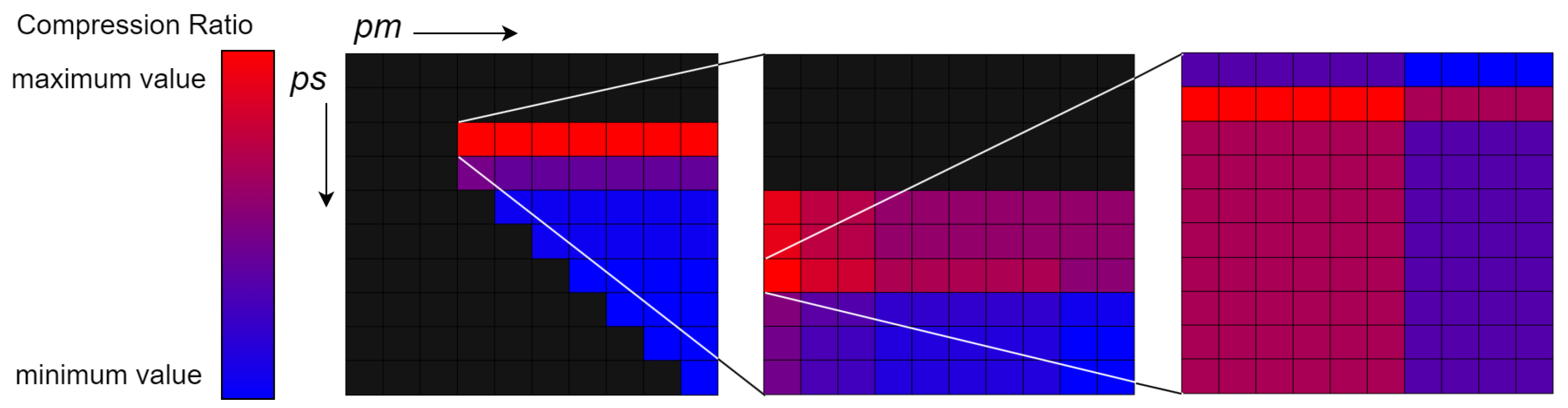 Algorithms 17 00366 g007 Algorithms 17 00366 g007