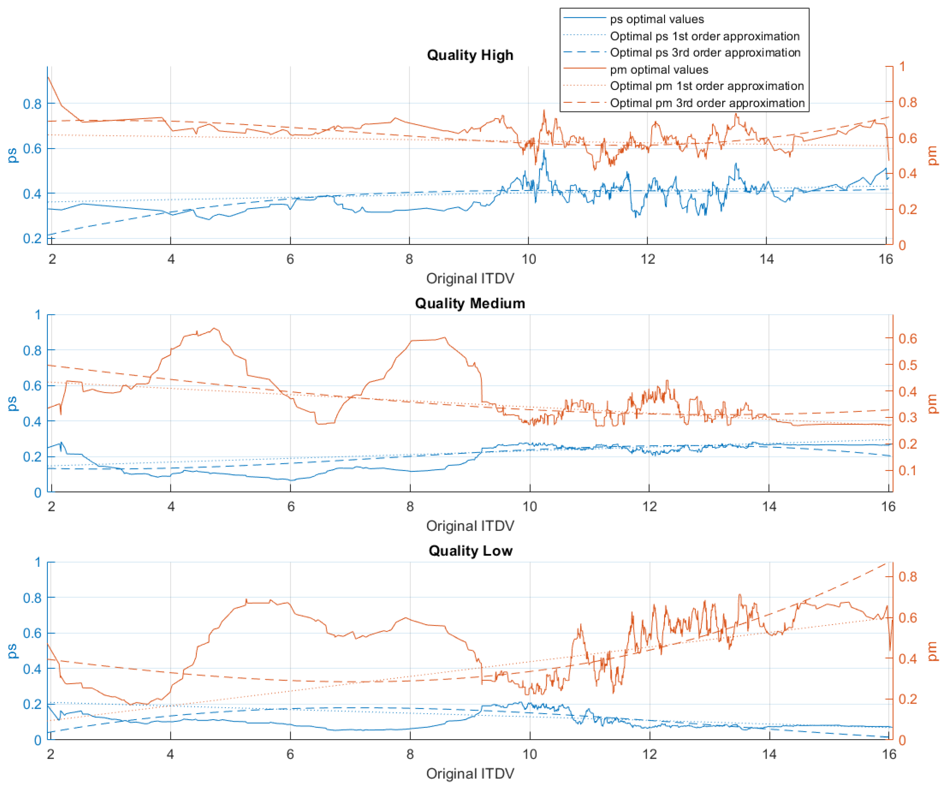 Algorithms 17 00366 g008 Algorithms 17 00366 g008