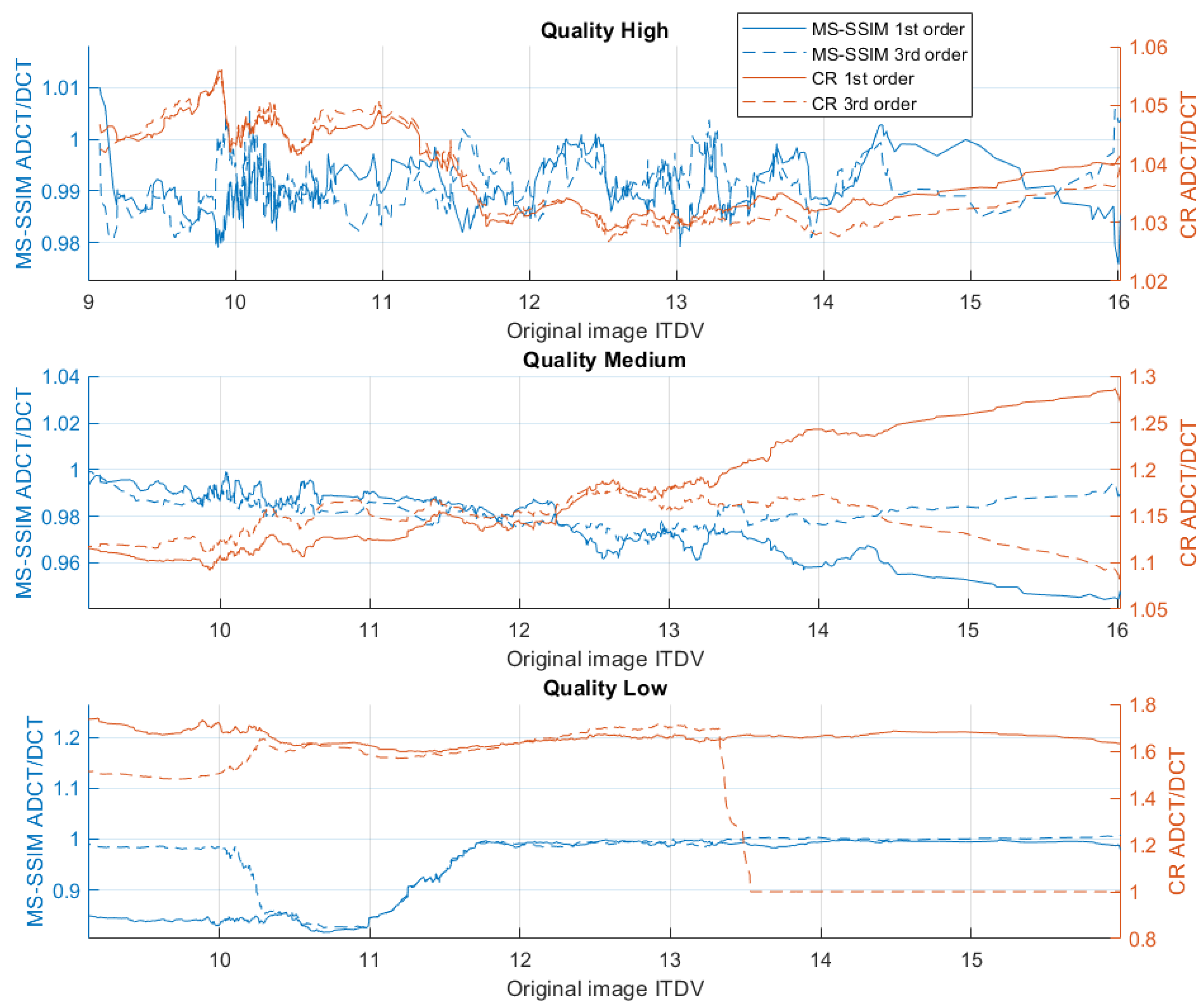 Algorithms 17 00366 g011 Algorithms 17 00366 g011