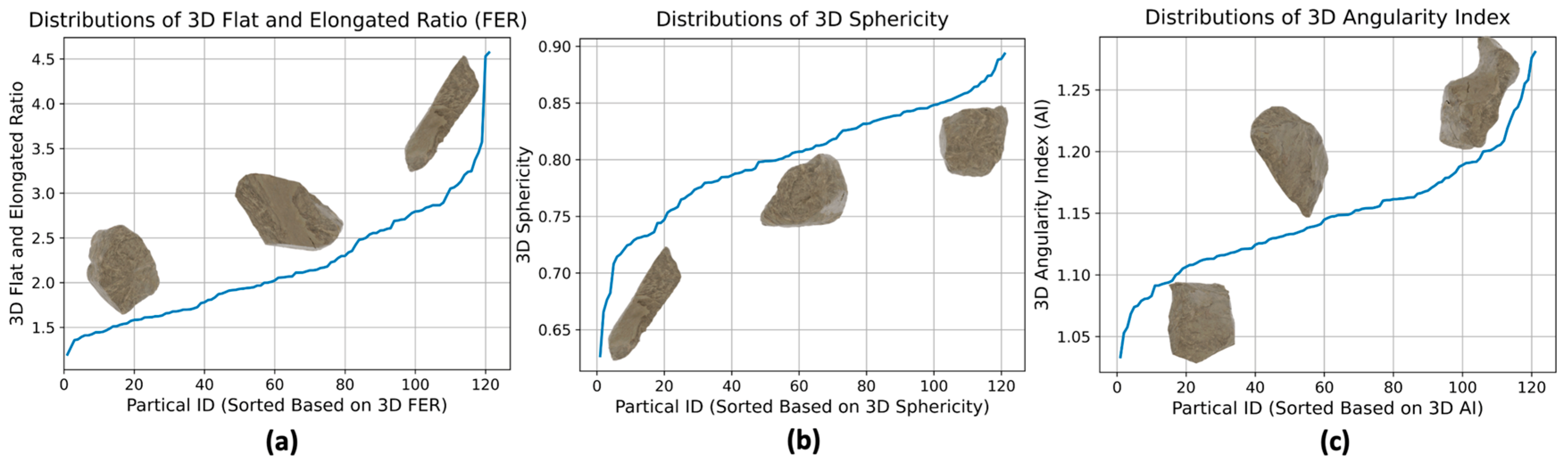 Algorithms 17 00367 g003