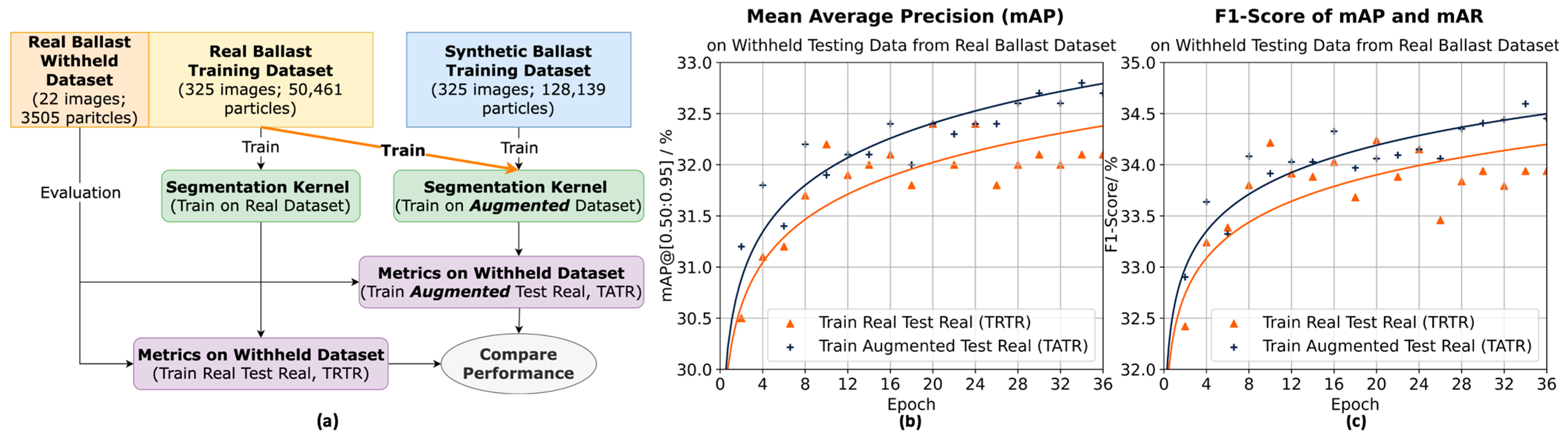 Algorithms 17 00367 g009