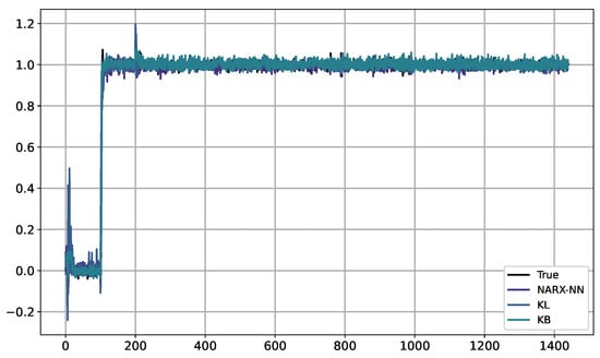 Algorithms 17 00368 g0a5