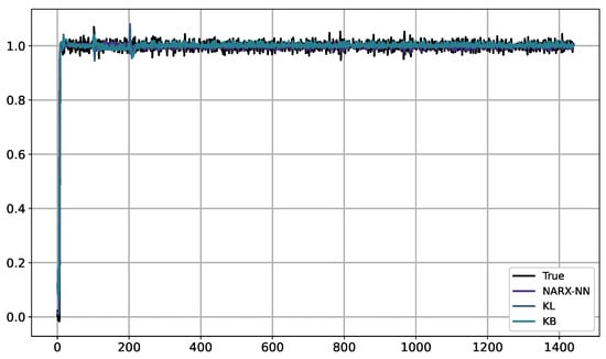 Algorithms 17 00368 g0a7